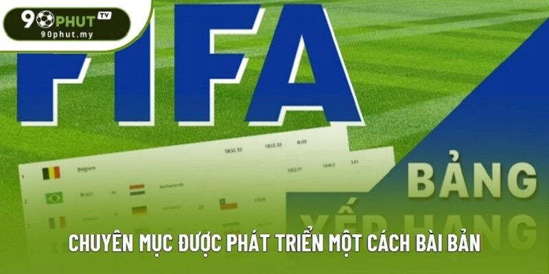 Chuyên mục được phát triển một cách bài bản Chuyên mục được phát triển một cách bài bản