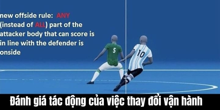 Đánh giá tác động của việc thay đổi vận hành